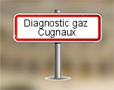 Diagnostic gaz à Cugnaux